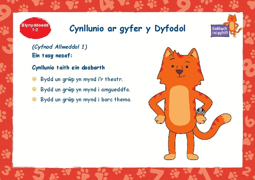 Blynyddoedd 1 -2 Cynllunio ar gyfer y Dyfodol (Cyfnod Allweddol 1) Ein tasg nesaf: