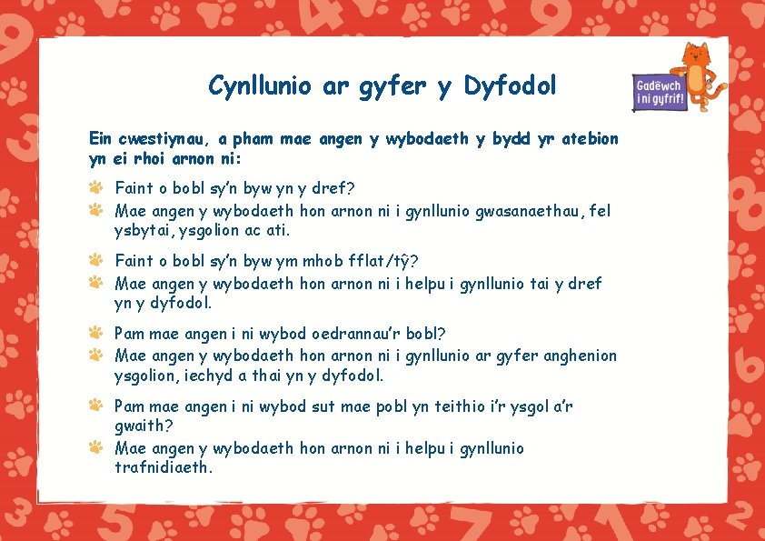 Cynllunio ar gyfer y Dyfodol Ein cwestiynau, a pham mae angen y wybodaeth y