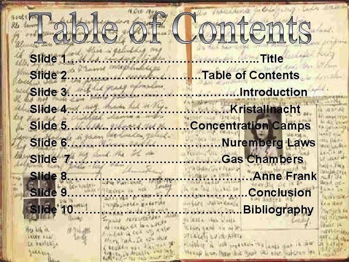 Slide 1……………………. . Title Slide 2………………. . Table of Contents Slide 3………………. ……. .