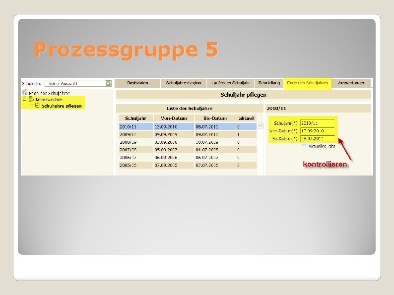 Prozessgruppe 5 