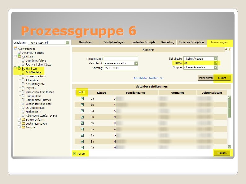 Prozessgruppe 6 