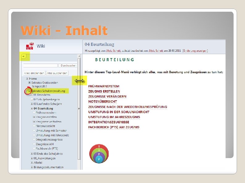 Wiki - Inhalt 