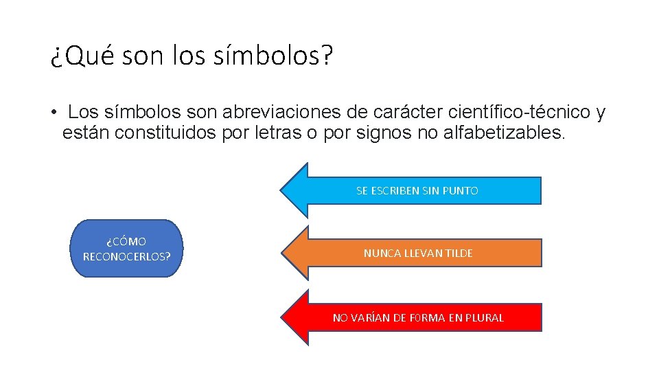 ¿Qué son los símbolos? • Los símbolos son abreviaciones de carácter científico-técnico y están