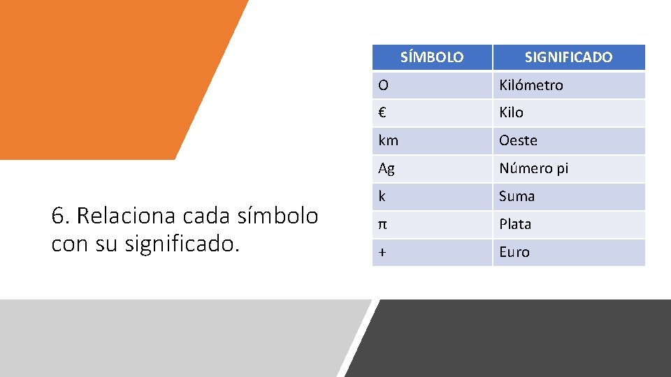 SÍMBOLO 6. Relaciona cada símbolo con su significado. SIGNIFICADO O Kilómetro € Kilo km