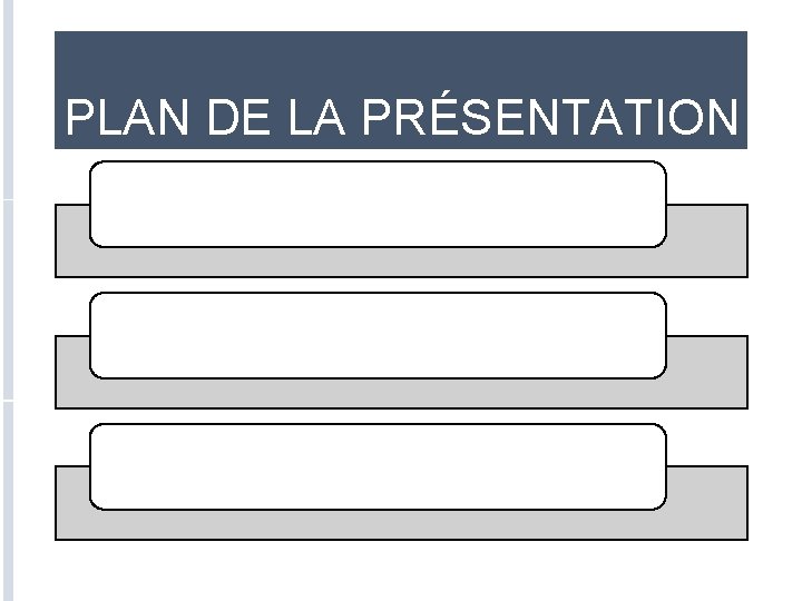 PLAN DE LA PRÉSENTATION 