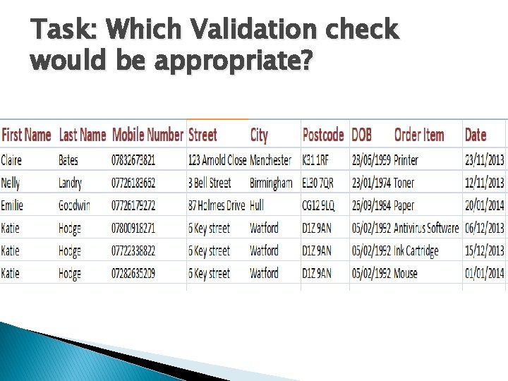 Task: Which Validation check would be appropriate? 