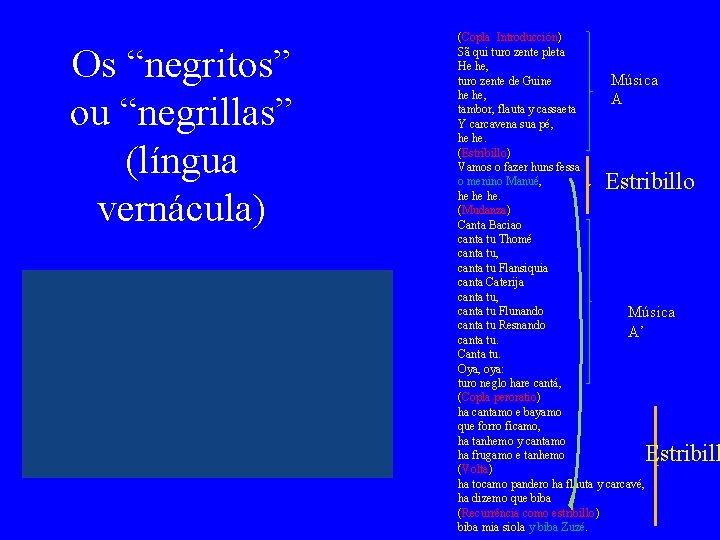 Os “negritos” ou “negrillas” (língua vernácula) (Copla Introducción) Sã qui turo zente pleta He