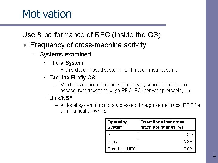 Motivation Use & performance of RPC (inside the OS) Frequency of cross-machine activity –