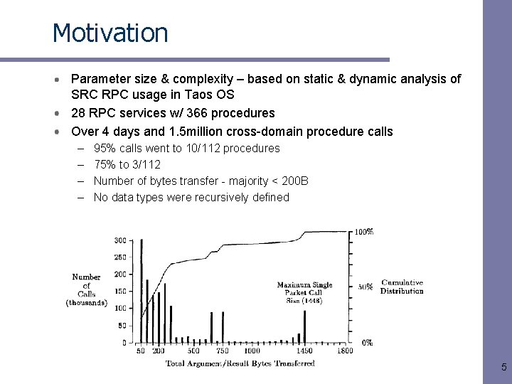 Motivation Parameter size & complexity – based on static & dynamic analysis of SRC