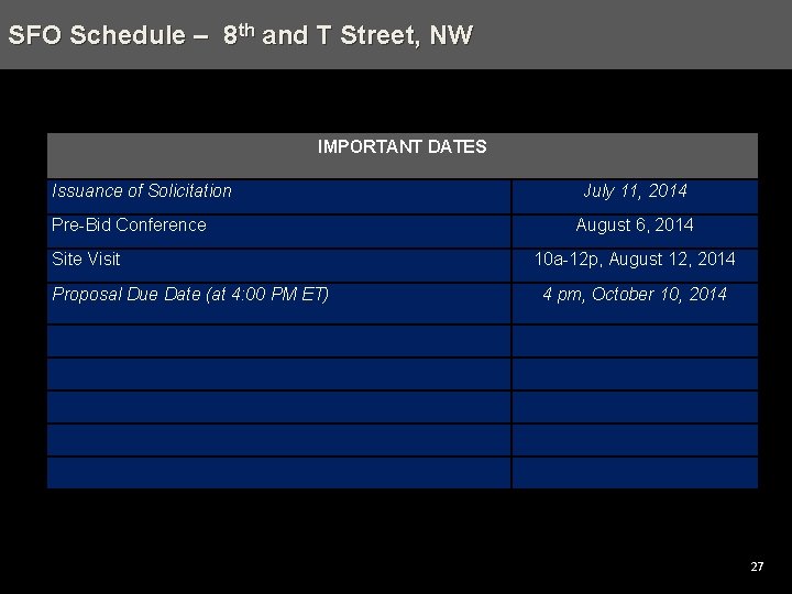 SFO Schedule Agenda – Scattered – 8 th Sites and T-Street, Trinidad, NWNE, Washington,