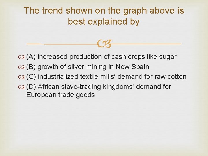 The trend shown on the graph above is best explained by (A) increased production