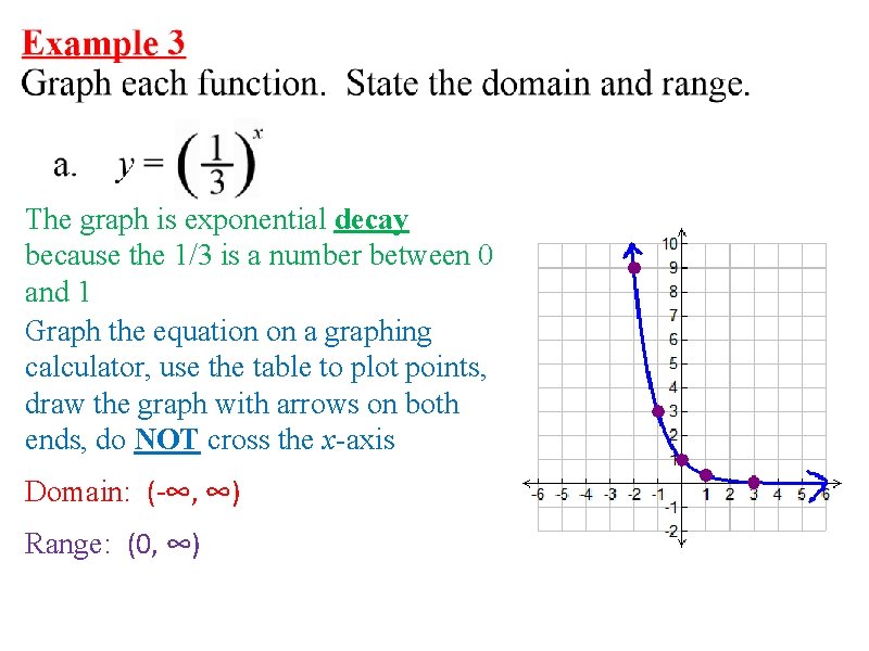 The graph is exponential decay because the 1/3 is a number between 0 and