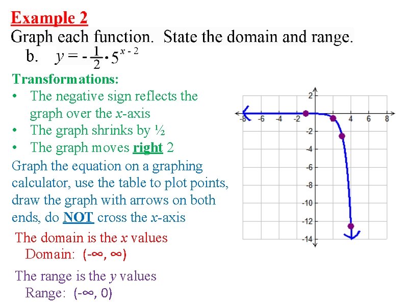 Transformations: • The negative sign reflects the graph over the x-axis • The graph