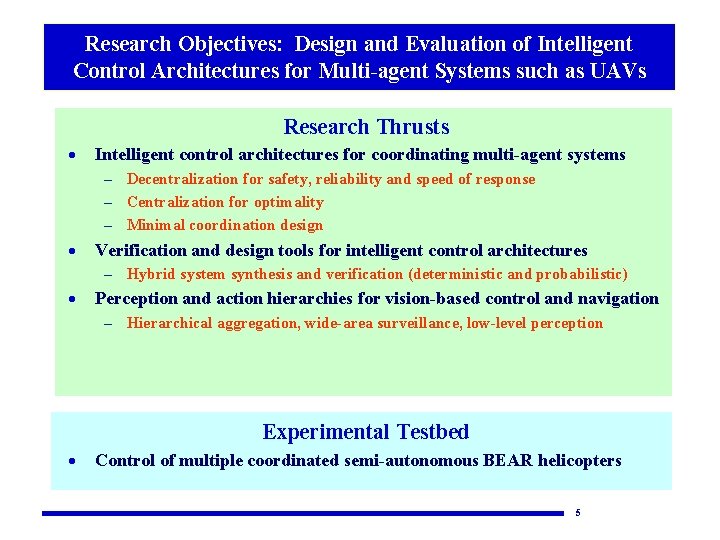 Research Objectives: Design and Evaluation of Intelligent Control Architectures for Multi-agent Systems such as