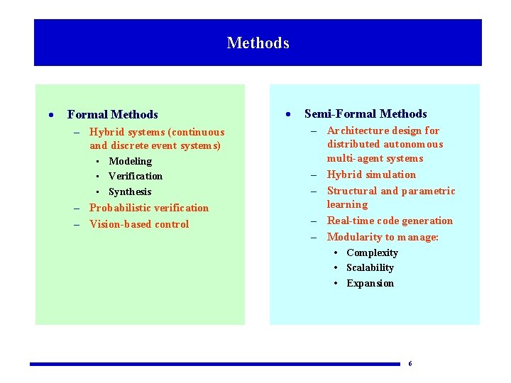 Methods · Formal Methods – Hybrid systems (continuous · Semi-Formal Methods – Architecture design