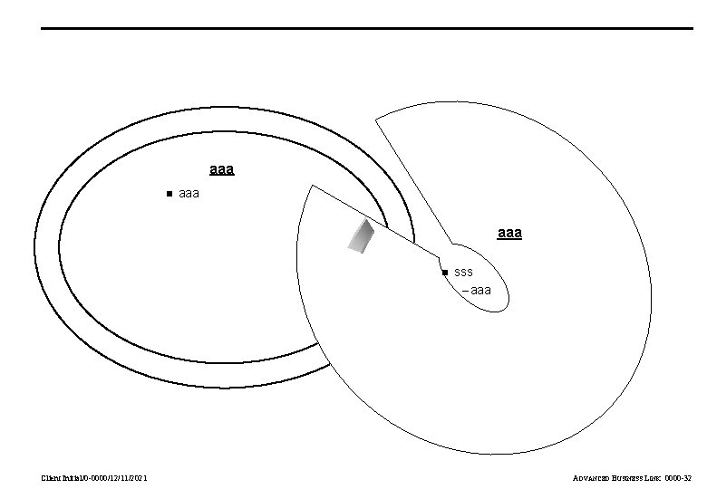 aaa n Client Initial/0 -0000/12/11/2021 sss – aaa ADVANCED BUSINESS LINK 0000 -32 