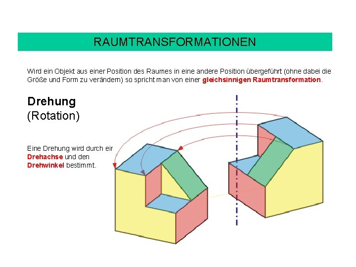 RAUMTRANSFORMATIONEN Wird ein Objekt aus einer Position des Raumes in eine andere Position übergeführt