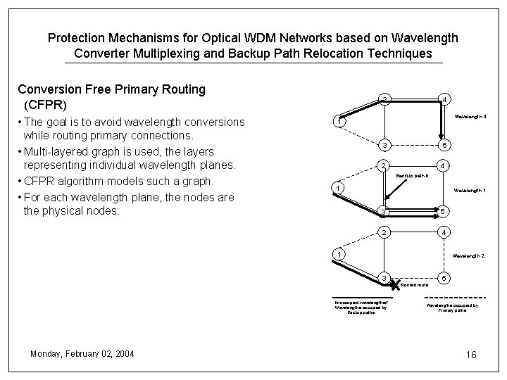 Protection Mechanisms for Optical WDM Networks based on Wavelength Converter Multiplexing and Backup Path