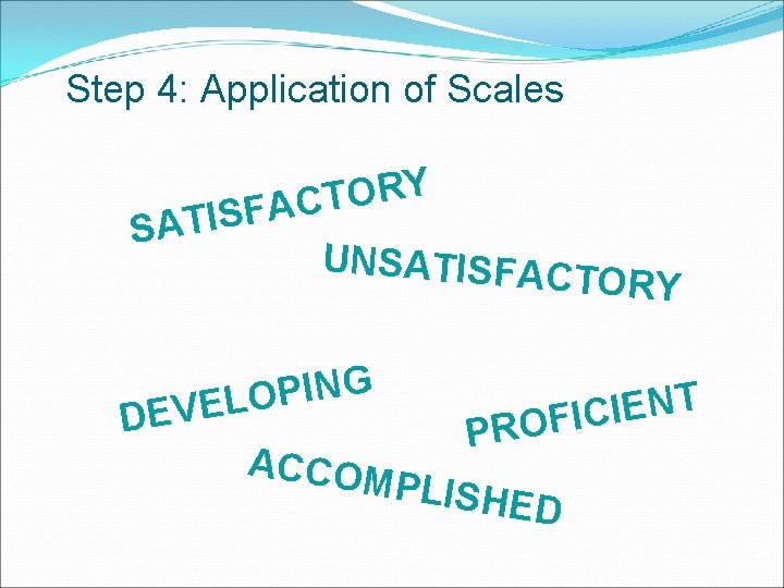 Step 4: Application of Scales Y R O T C A F S SATI