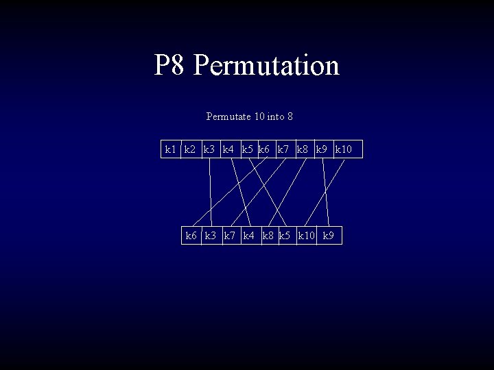 P 8 Permutation Permutate 10 into 8 k 1 k 2 k 3 k