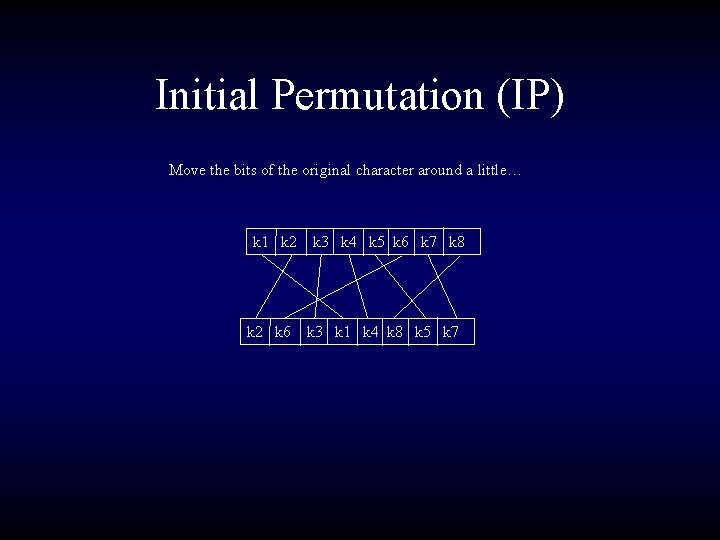 Initial Permutation (IP) Move the bits of the original character around a little… k