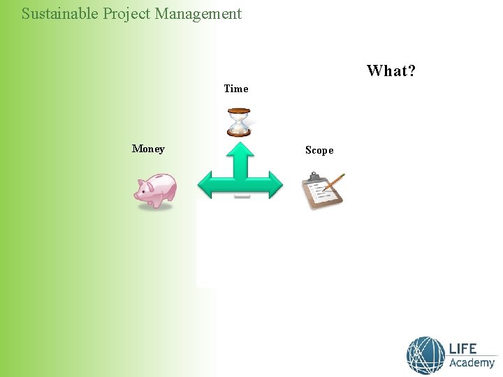 Sustainable Project Management What? Time Money Scope Sustainability 