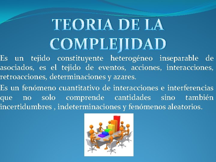 TEORIA DE LA COMPLEJIDAD Es un tejido constituyente heterogéneo inseparable de asociados, es el