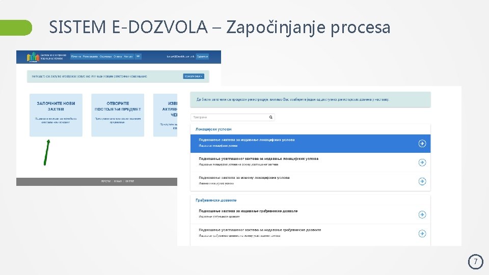 SISTEM E-DOZVOLA – Započinjanje procesa 7 