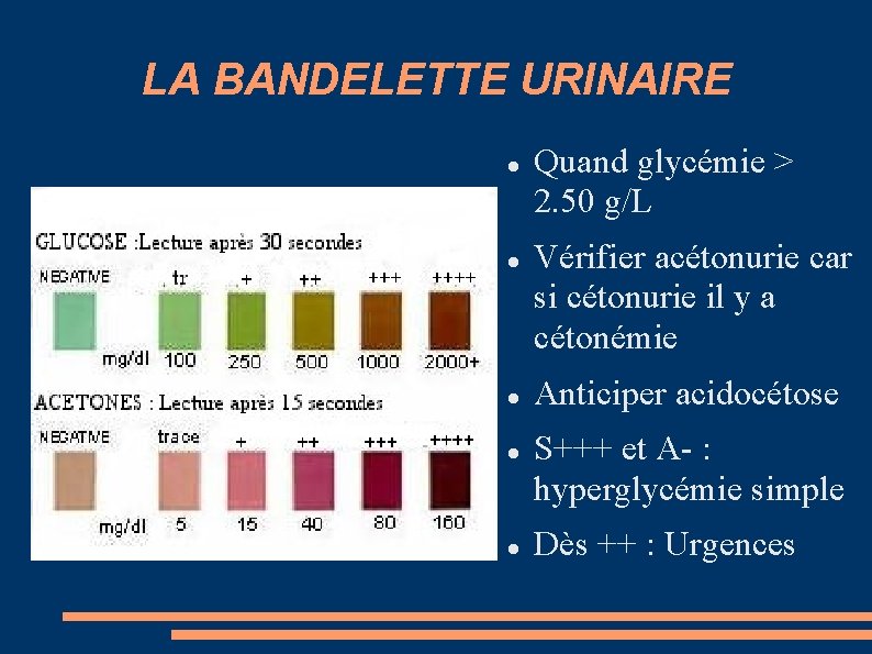 LA BANDELETTE URINAIRE Quand glycémie > 2. 50 g/L Vérifier acétonurie car si cétonurie