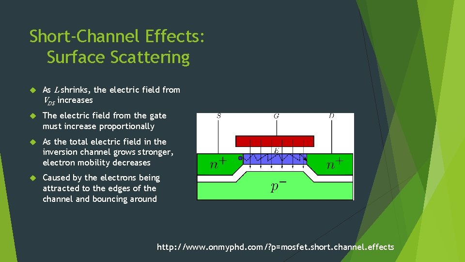 Short-Channel Effects: Surface Scattering As L shrinks, the electric field from VDS increases The
