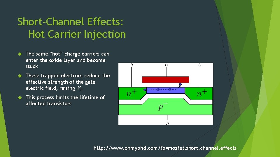 Short-Channel Effects: Hot Carrier Injection The same “hot” charge carriers can enter the oxide