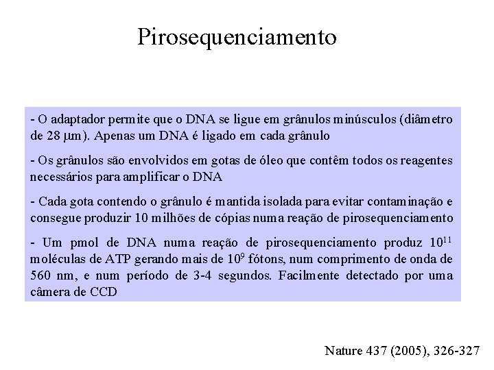 Pirosequenciamento - O adaptador permite que o DNA se ligue em grânulos minúsculos (diâmetro