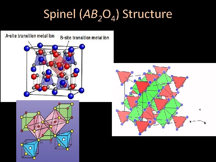 Spinel (AB 2 O 4) Structure 