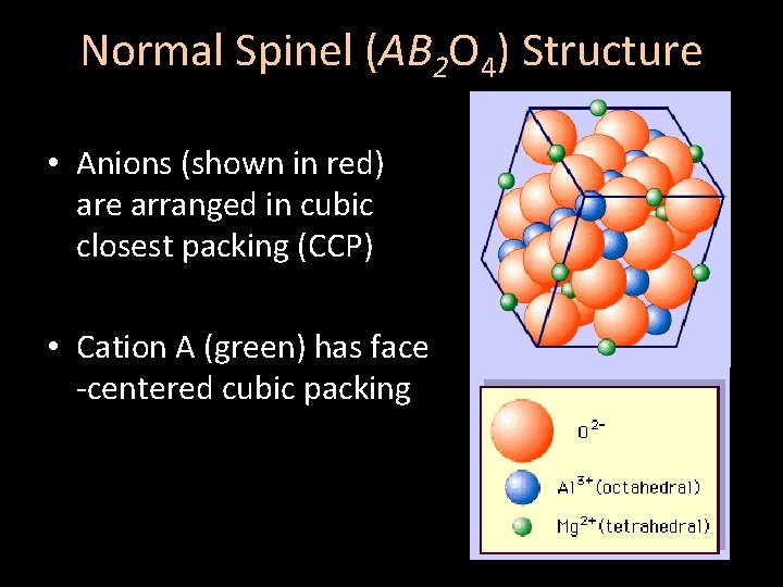 Normal Spinel (AB 2 O 4) Structure • Anions (shown in red) are arranged