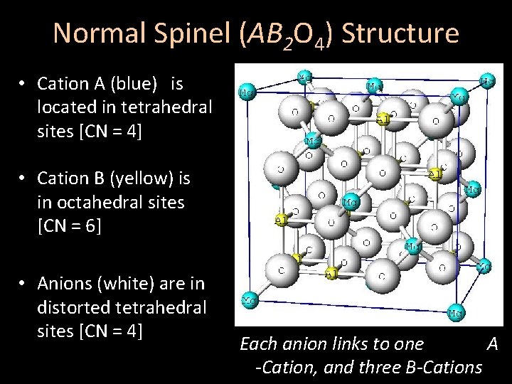 Normal Spinel (AB 2 O 4) Structure • Cation A (blue) is located in