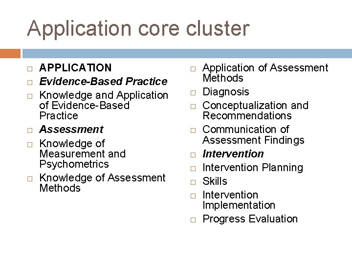 Application core cluster APPLICATION Evidence-Based Practice Knowledge and Application of Evidence-Based Practice Assessment Knowledge
