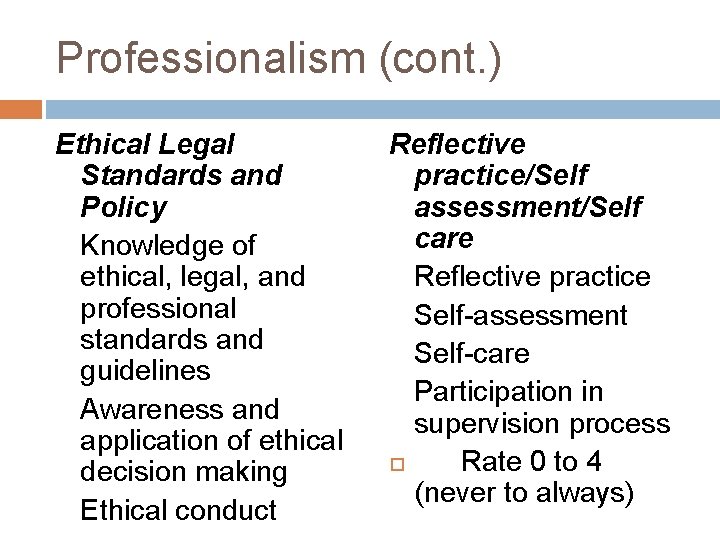 Professionalism (cont. ) Ethical Legal Standards and Policy Knowledge of ethical, legal, and professional