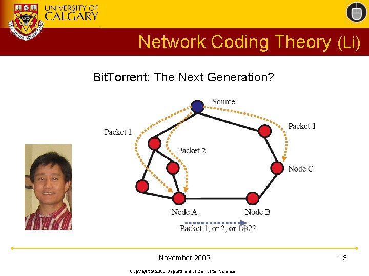 Network Coding Theory (Li) Bit. Torrent: The Next Generation? November 2005 Copyright © 2005