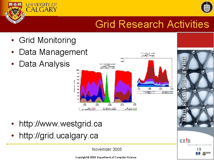 Grid Research Activities • Grid Monitoring • Data Management • Data Analysis • http:
