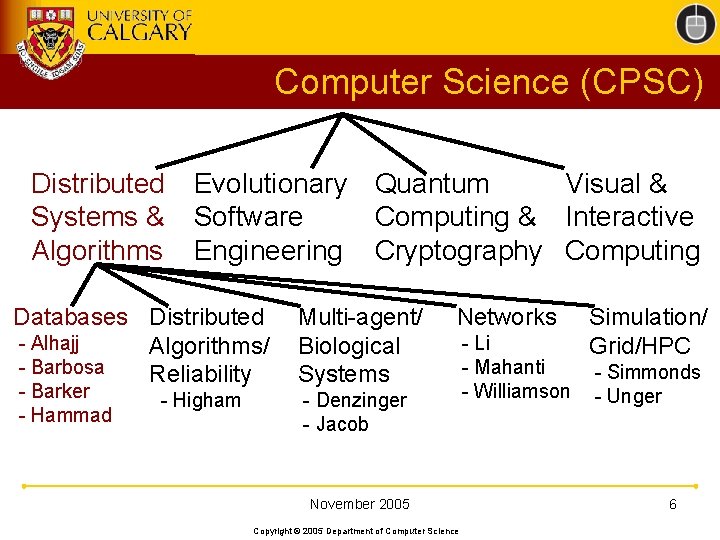 Computer Science (CPSC) Distributed Systems & Algorithms Evolutionary Quantum Visual & Software Computing &