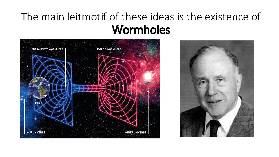 The main leitmotif of these ideas is the existence of Wormholes 