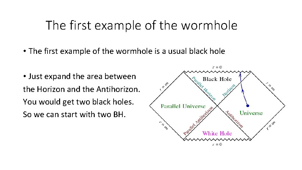 The first example of the wormhole • The first example of the wormhole is