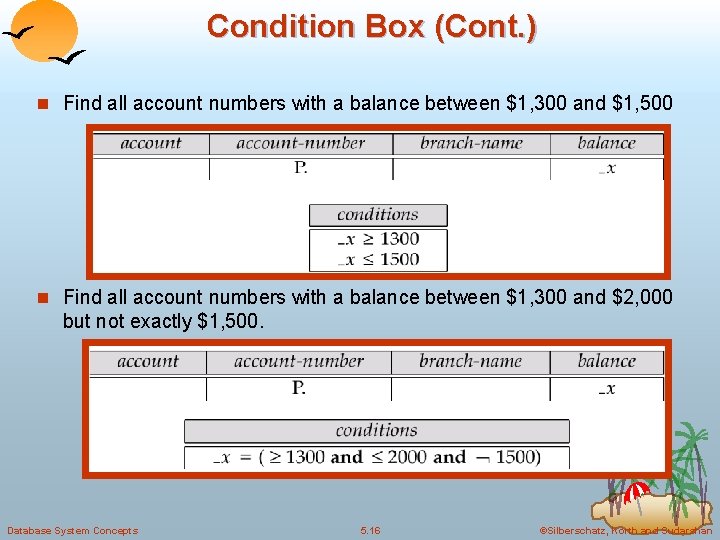 Condition Box (Cont. ) n Find all account numbers with a balance between $1,