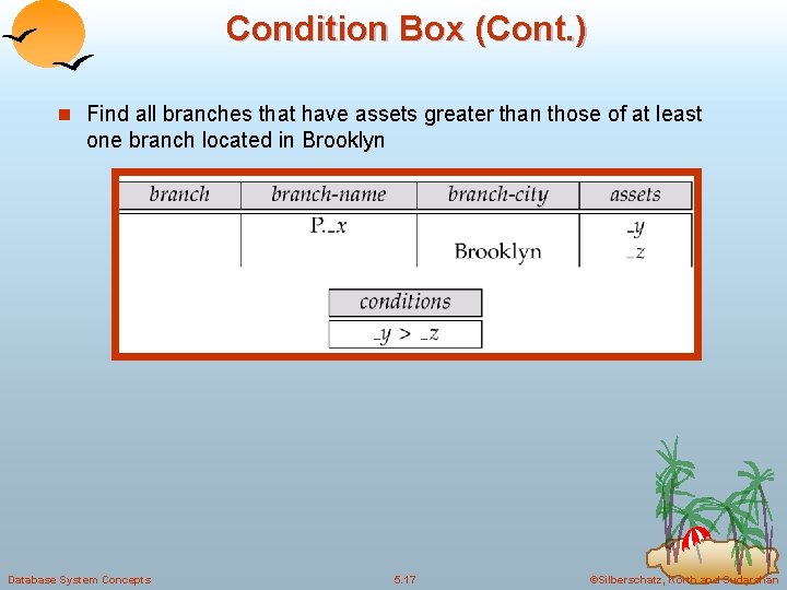 Condition Box (Cont. ) n Find all branches that have assets greater than those