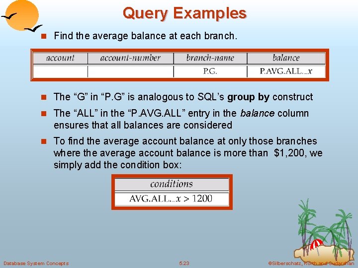 Query Examples n Find the average balance at each branch. n The “G” in