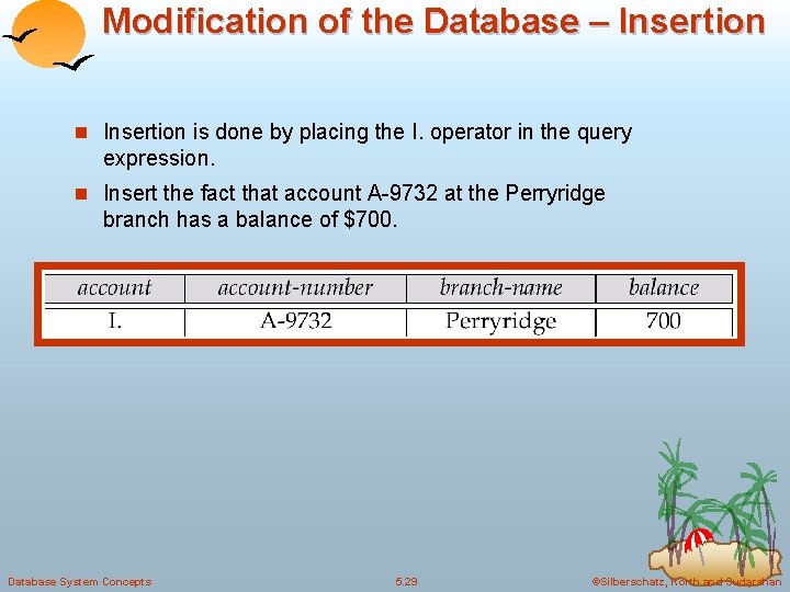Modification of the Database – Insertion n Insertion is done by placing the I.