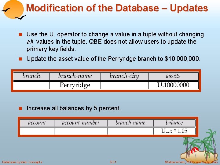 Modification of the Database – Updates n Use the U. operator to change a