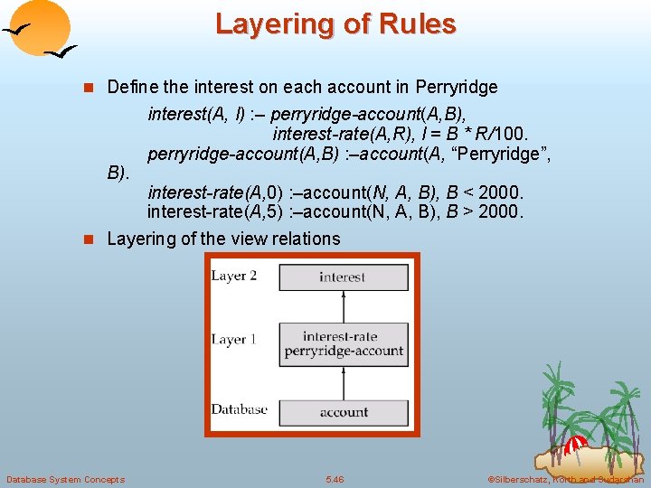 Layering of Rules n Define the interest on each account in Perryridge B). interest(A,