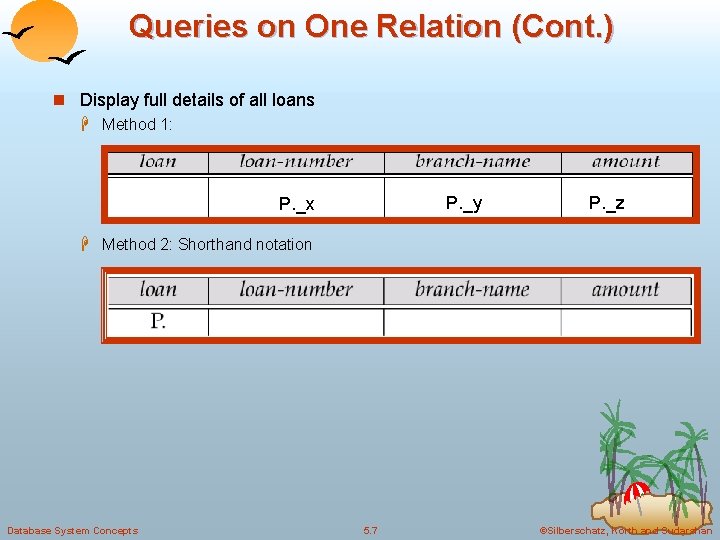 Queries on One Relation (Cont. ) n Display full details of all loans H
