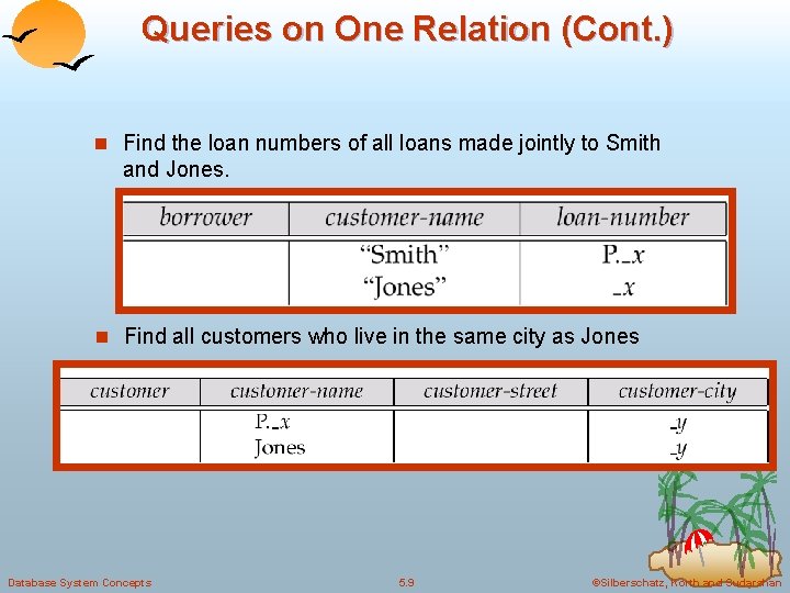 Queries on One Relation (Cont. ) n Find the loan numbers of all loans